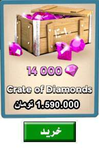 14000