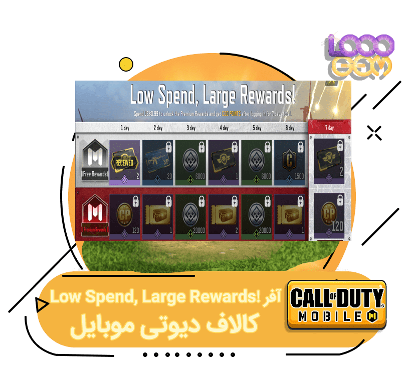 خرید آفر Low spend, Large Rewards کالاف